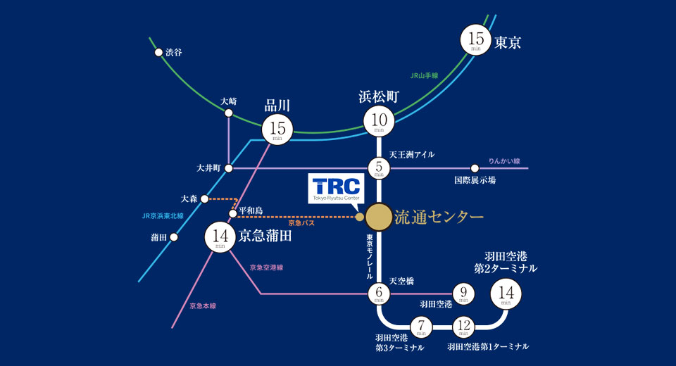 TRCまでのアクセスイメージ